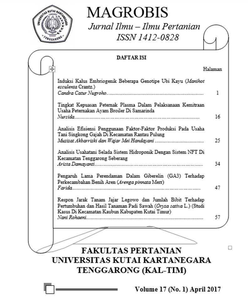 					Lihat Vol 17 No 1 (2017)
				